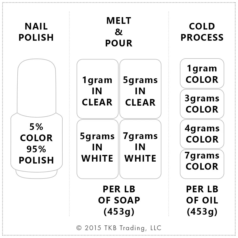 Kaolin Clay