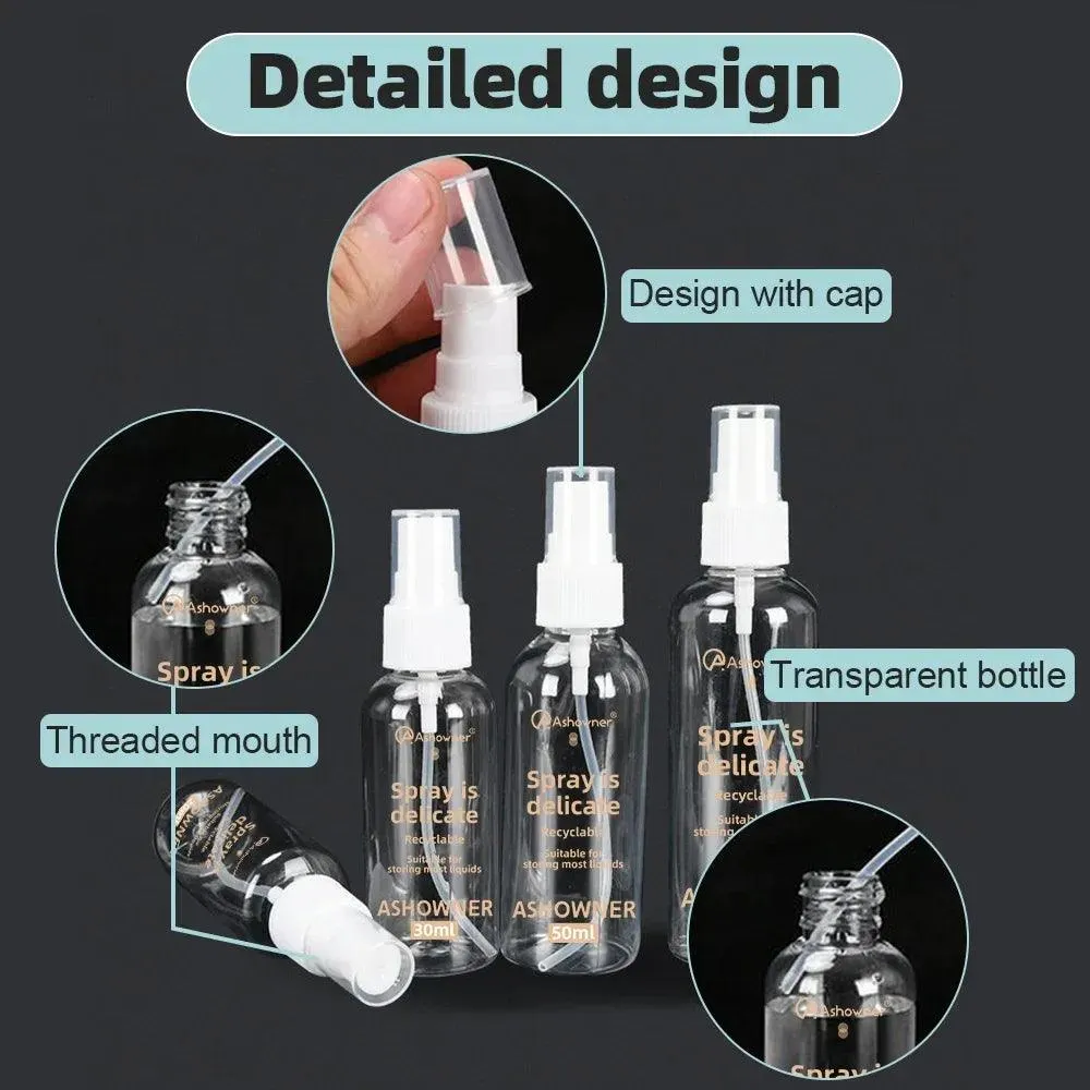 Refillable Perfume Travel Spray: Variety of Portable, Leak-proof Bottles