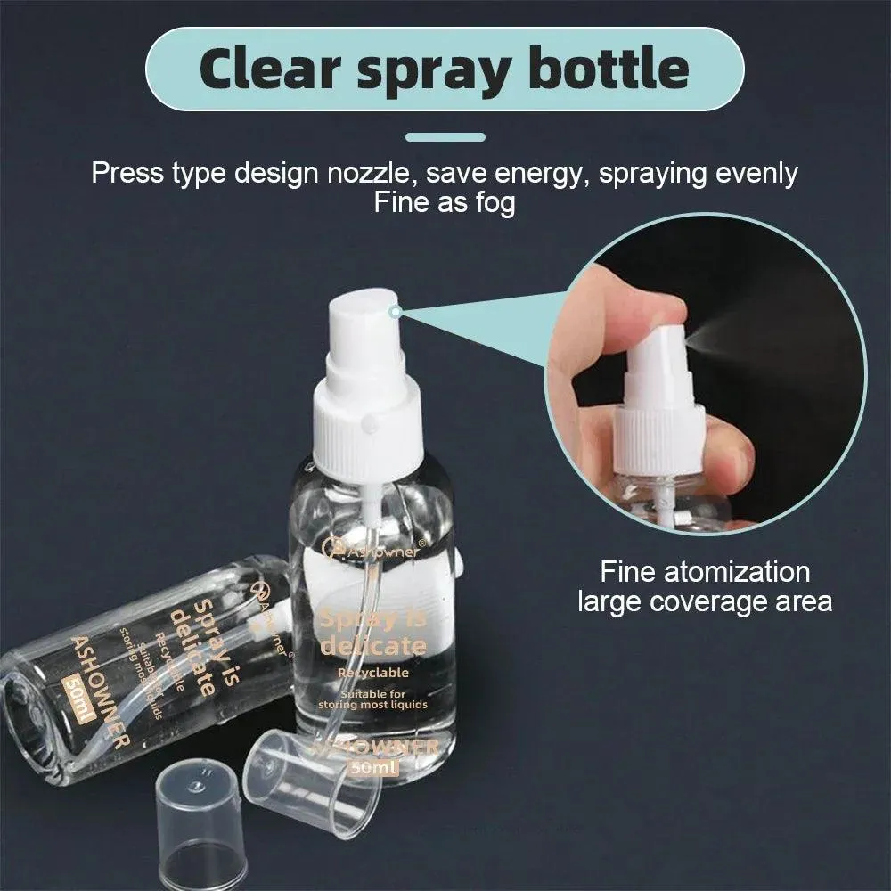 Refillable Perfume Travel Spray: Variety of Portable, Leak-proof Bottles