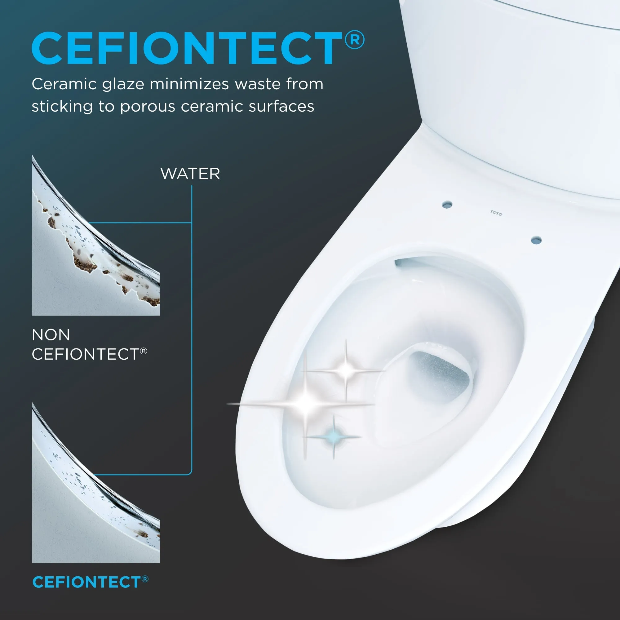 TOTO MW7764736CEG#01 Drake WASHLET  Two-Piece Elongated Toilet with S7A Bidet Seat, Cotton White